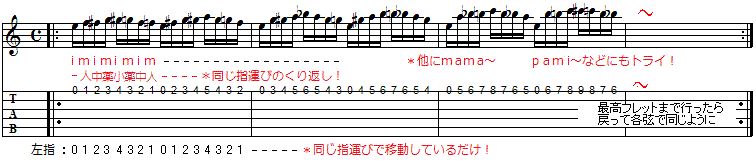 無断転載・複写禁止 arai-guitar.jp