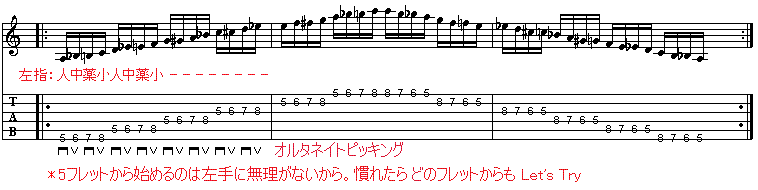 エレキギター練習楽譜2.